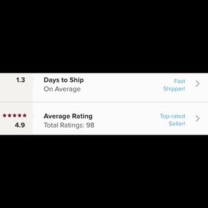 Thank y’all SO much!!!! ✨🕊🦋